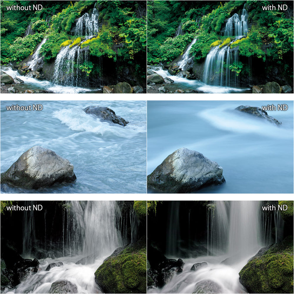 Marumi Grau filter DHG ND64