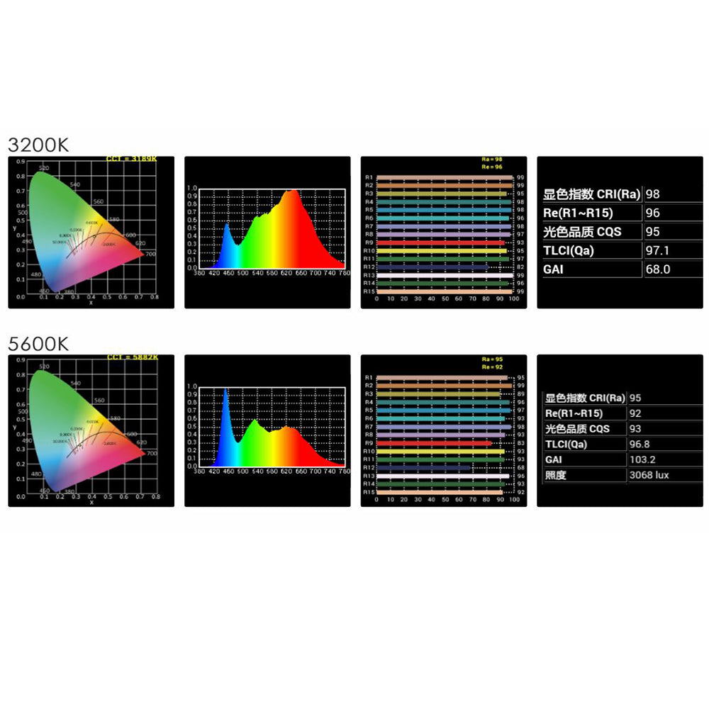 Falcon Eyes Bi-Color LED Spot Lampe Dimmbar CLL-3000TDX auf 230V
