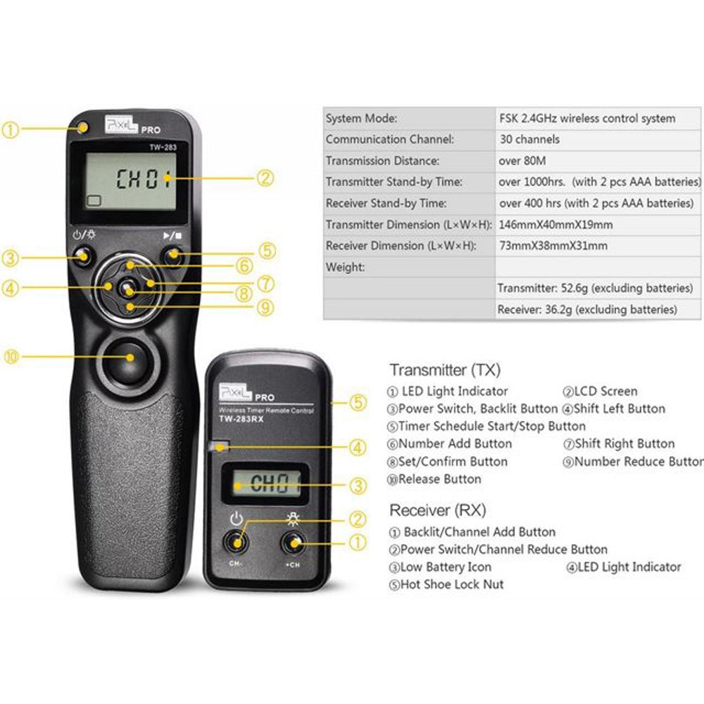 Pixel Timer-Fernbedienung Drahtlos TW-283/S1 fü Sony