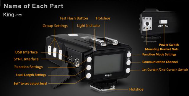 Pixel Transceiver King Pro TX für Canon
