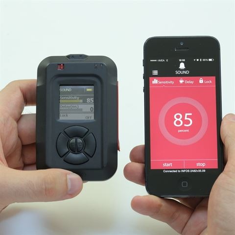 Miops Smart Plus Trigger mit Canon C2 Kabel