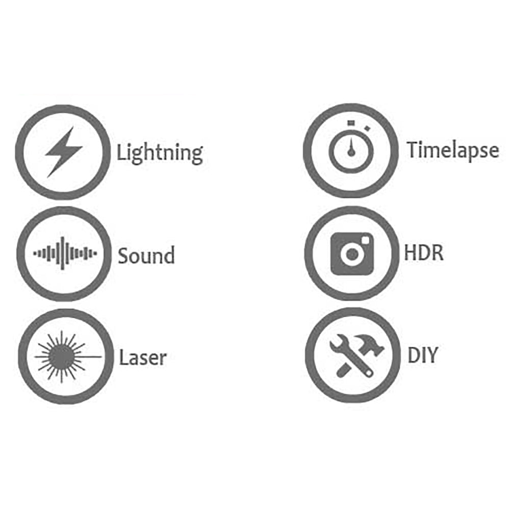 Miops Smart Trigger