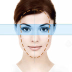 ID Photos Pro 8 Lizenz - Dongle
