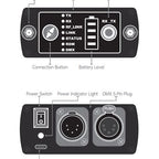 Aparo CRMX Transceiver AG1-K1