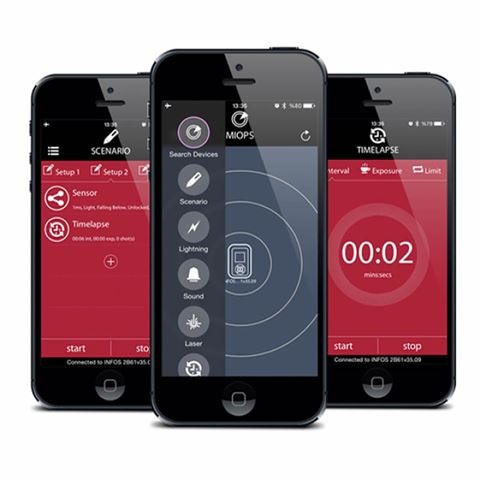 Miops Smart Plus Trigger mit Canon C2 Kabel
