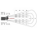 Falcon Eyes Bi-Color LED Spot Lampe Dimmbar CLL-1600TDX auf 230V